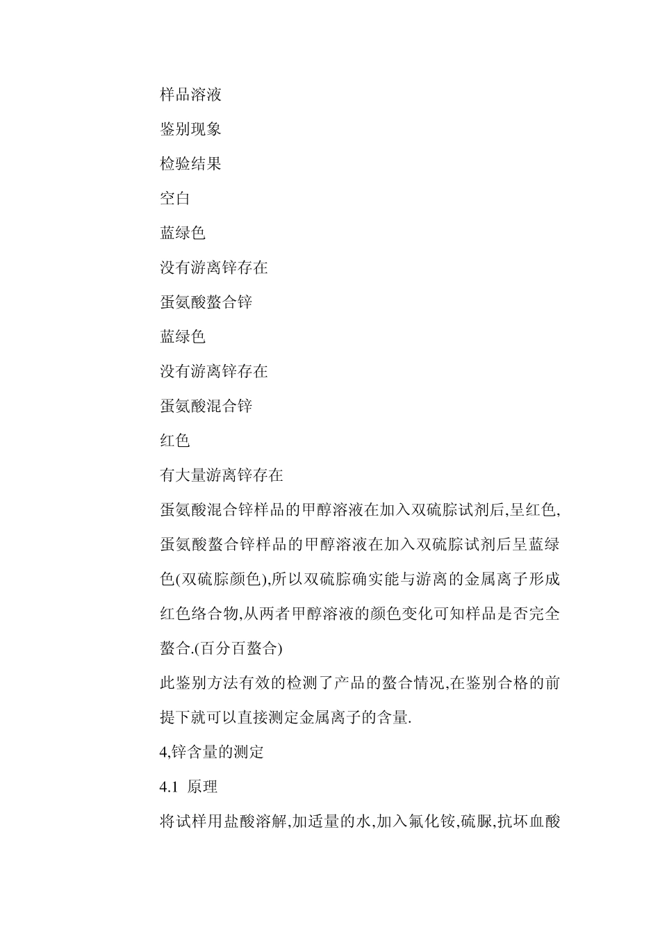 Zn离子的检测方法_第3页