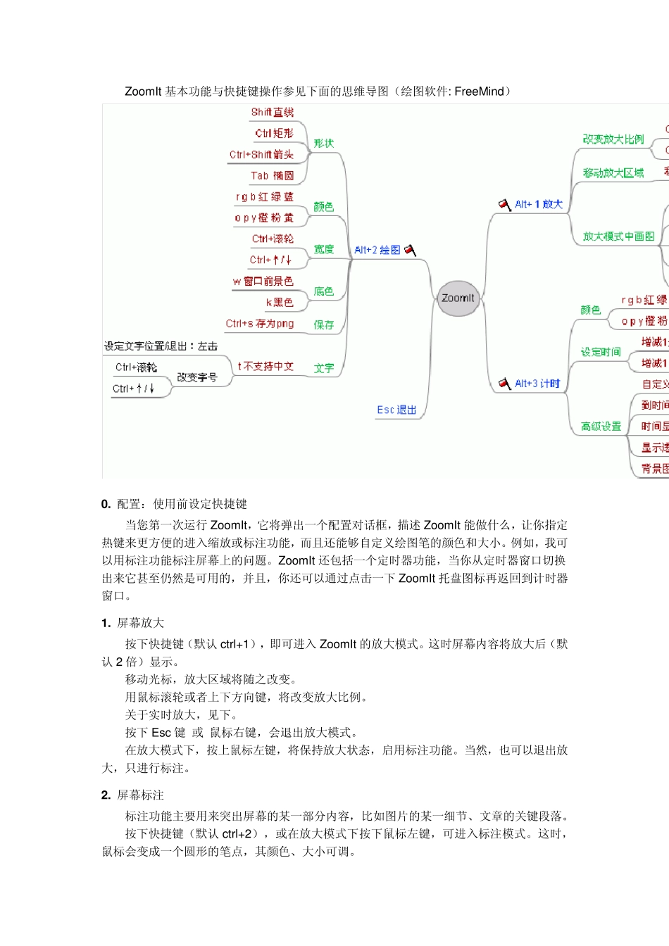 zoomit快捷键_第3页