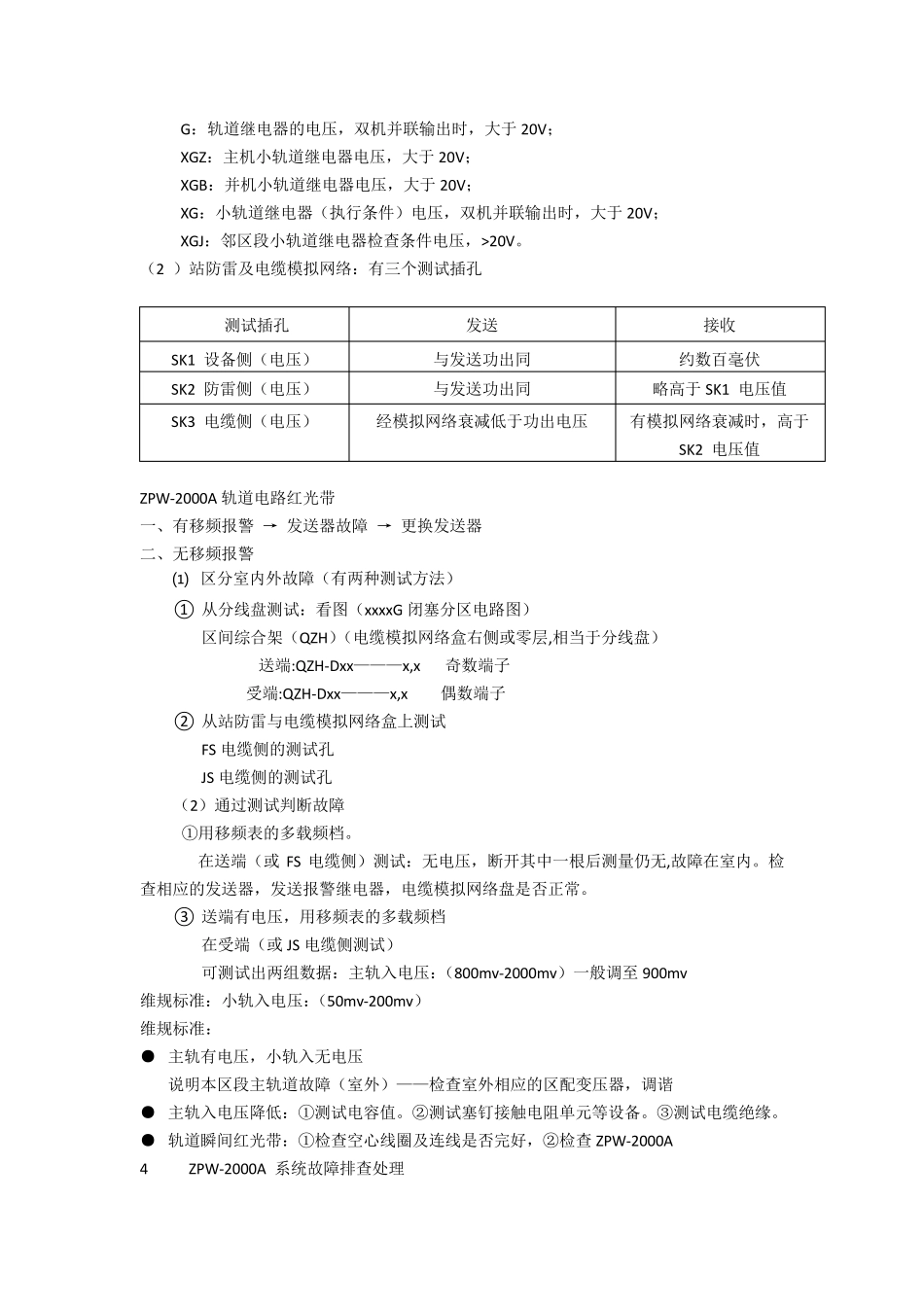 ZPW2000故障处理_第3页