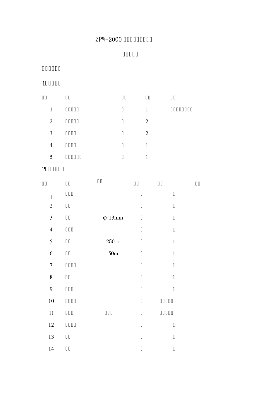 ZPW2000系列无绝缘轨道电路作业指导书_第1页