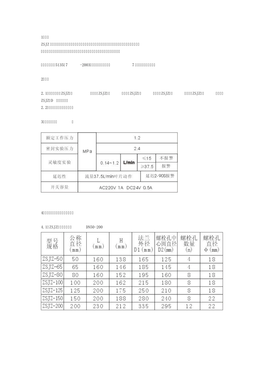 ZSJZ水流指示器_第1页