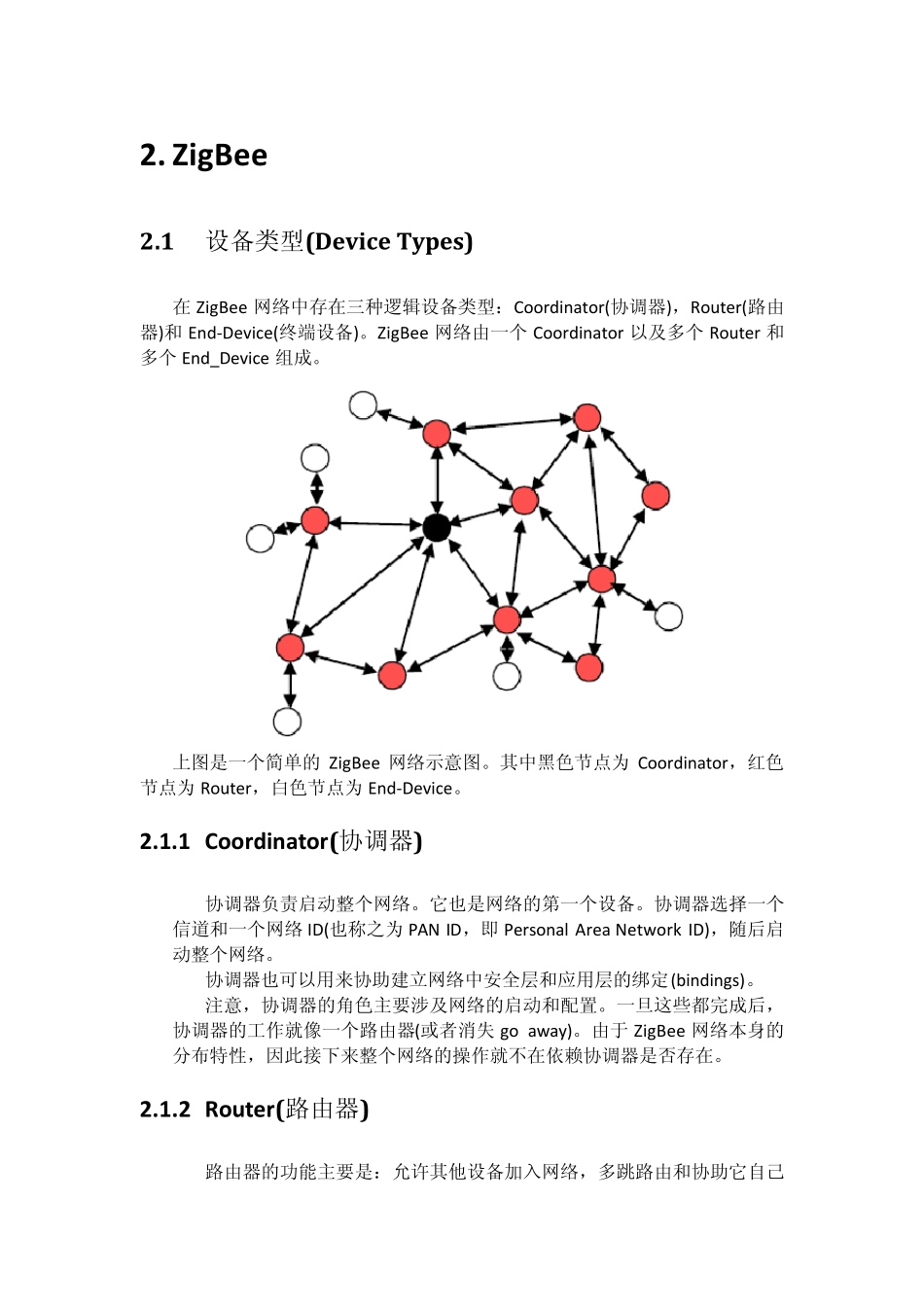 ZStack_开发指南_第1页