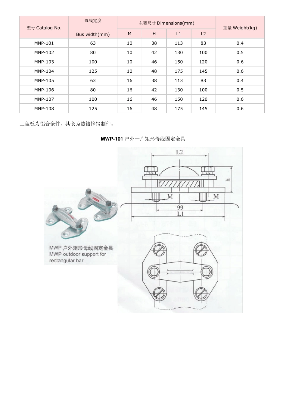 ZSW支柱绝缘子金具_第3页