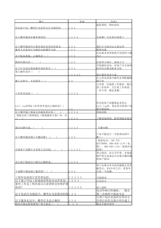 ZTE服务规范考试参考