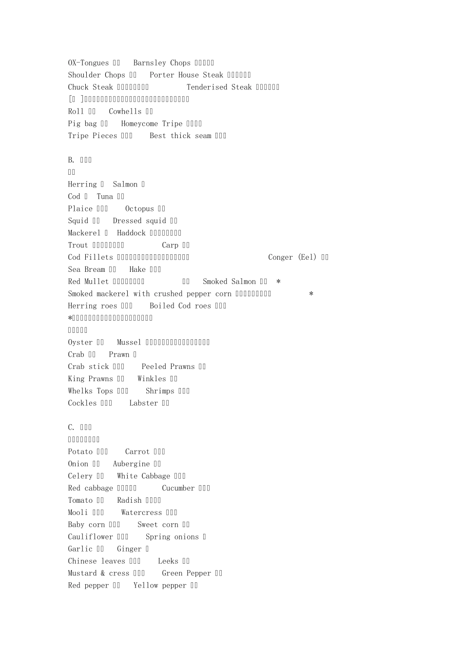 ZT外国超市物品名称(中英对照)_第2页