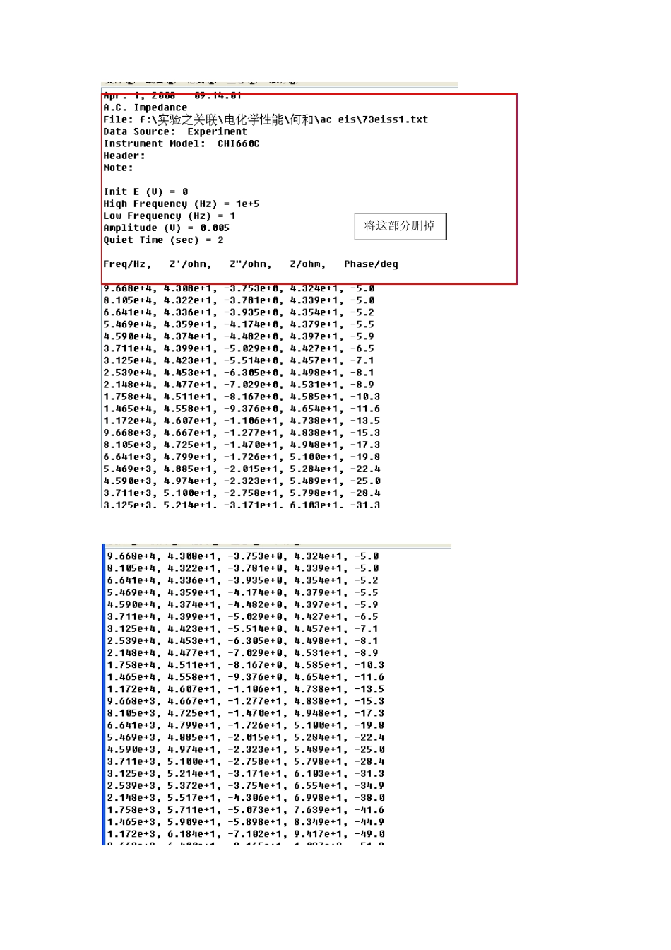 Zview拟合处理_第2页
