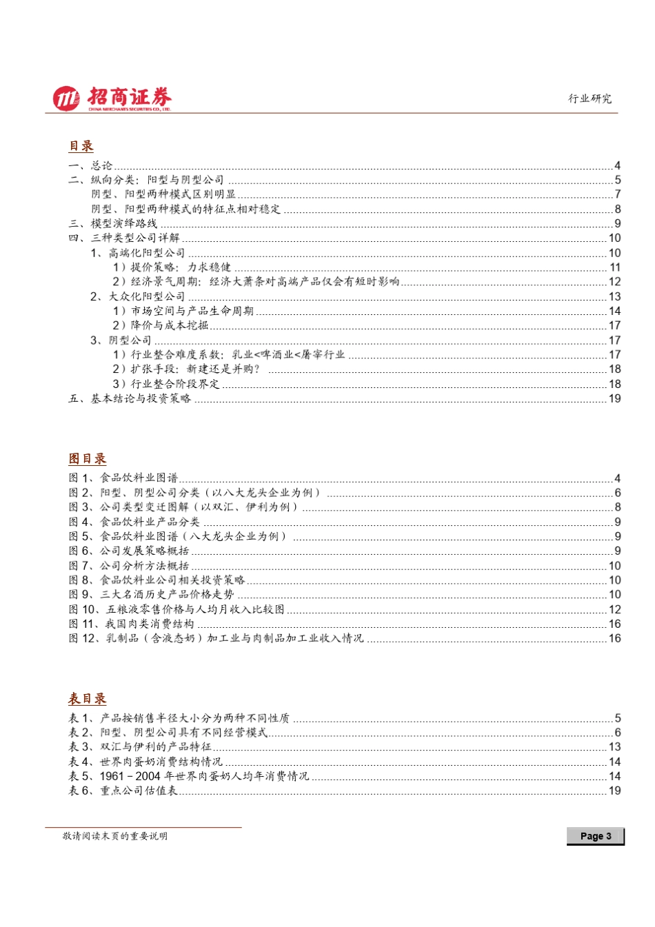 zwh0811食品饮料业图谱_第3页