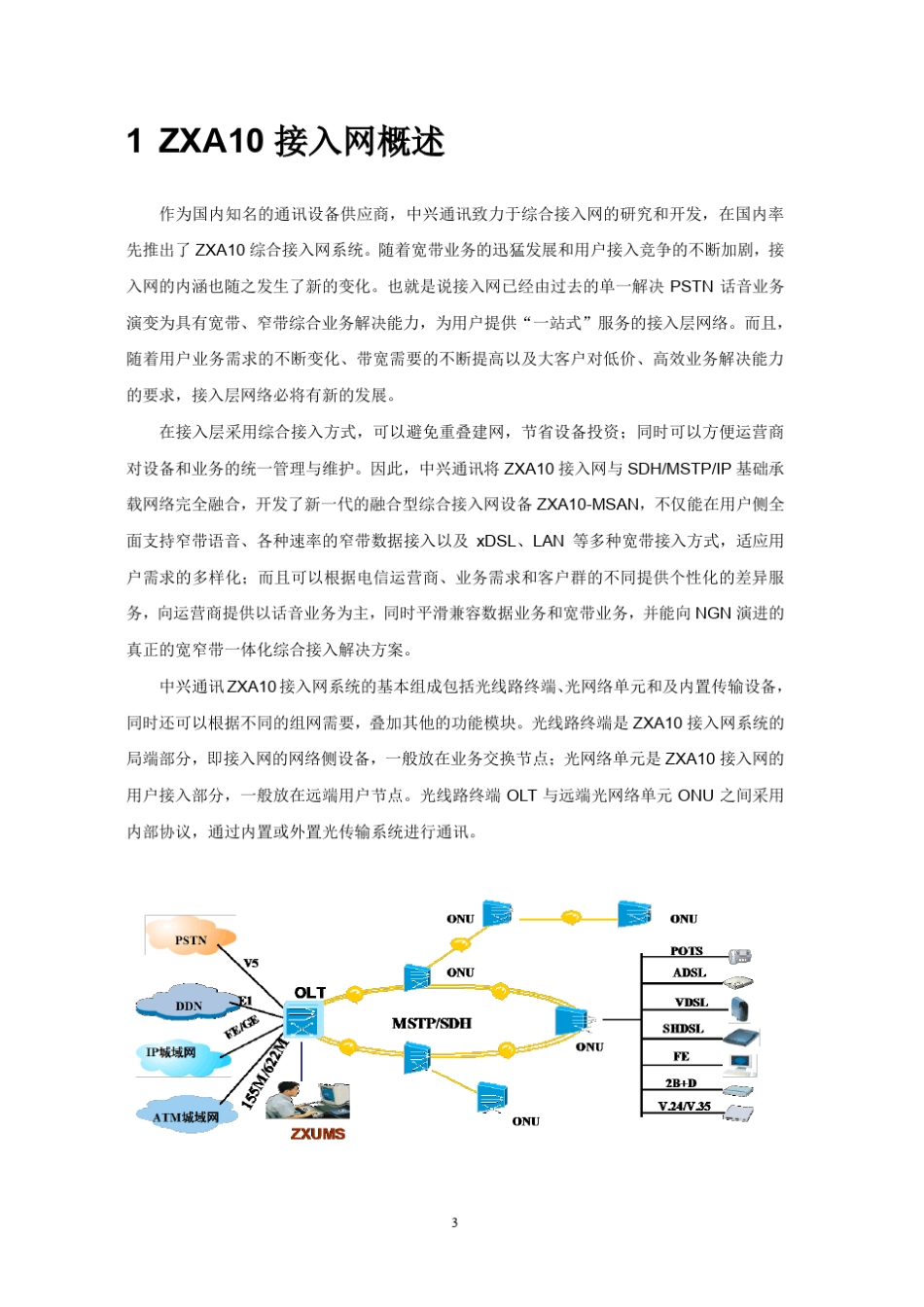 ZXA10综合接入产品目录200506_第3页