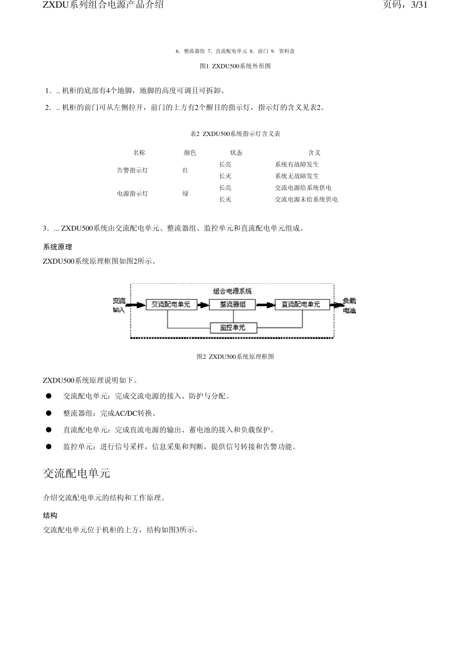 ZXDU系列组合电源产品介绍_第3页