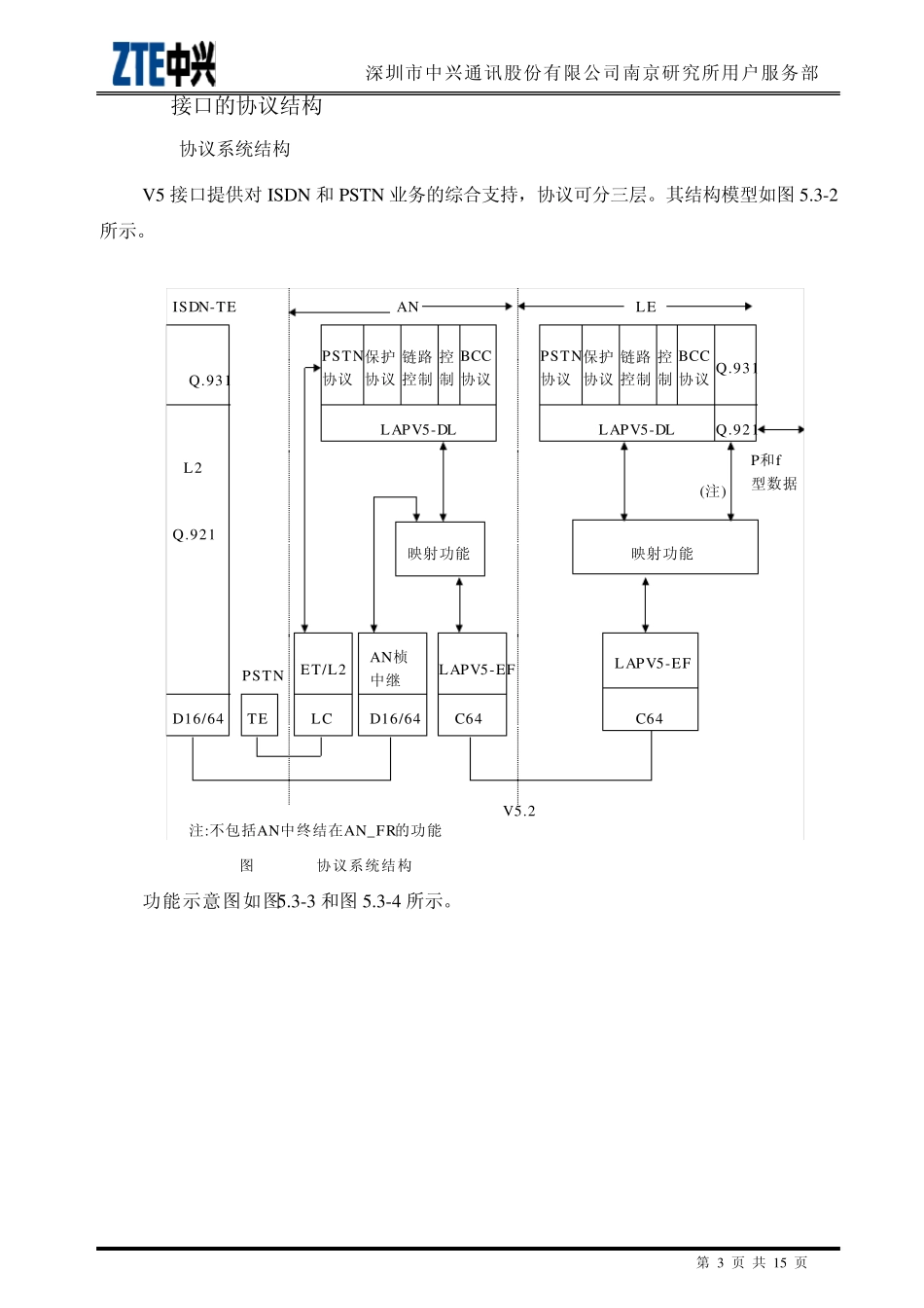 ZXJ10(V10)交换机系统篇V5信令_第3页