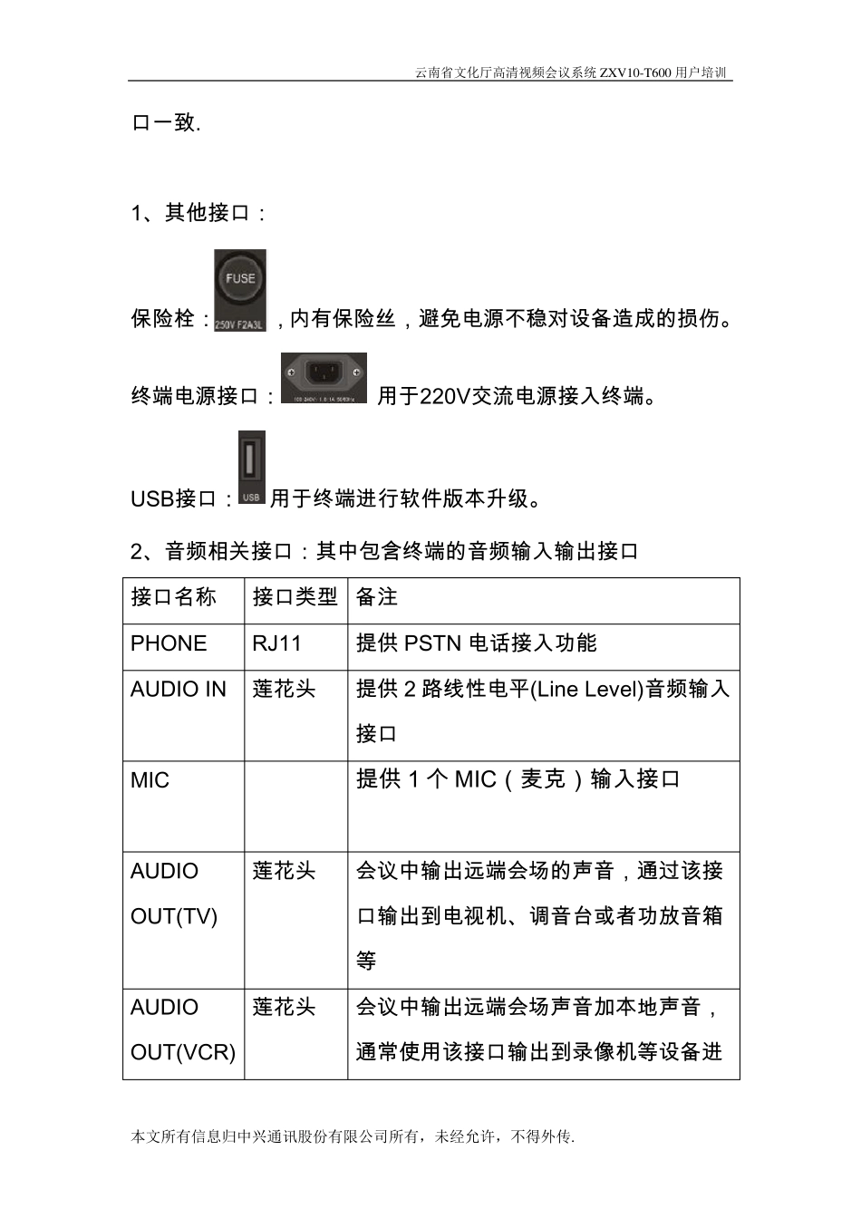 ZXV10T600高清视频会议终端快速安装使用指南_第2页
