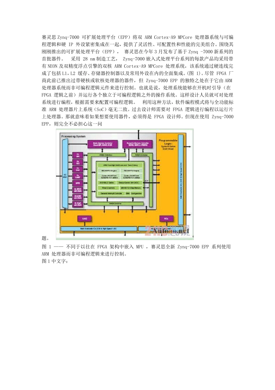 zynq7000简介_第1页