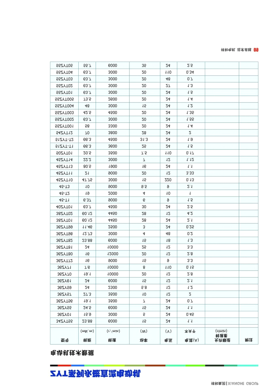 ZYT系列永磁直流电机_第3页