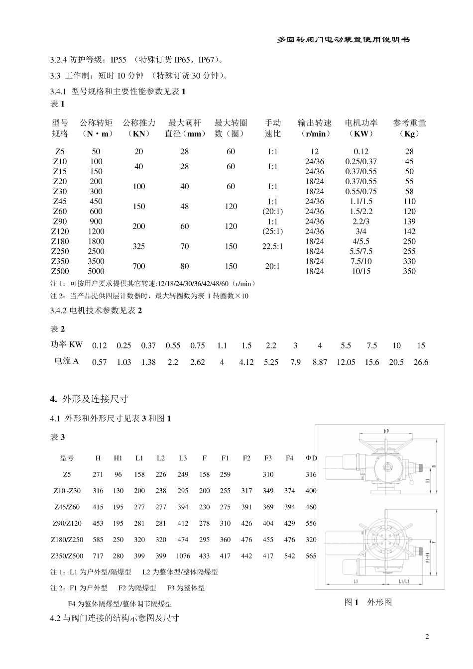 Z型说明书(江苏兰阀)_第2页