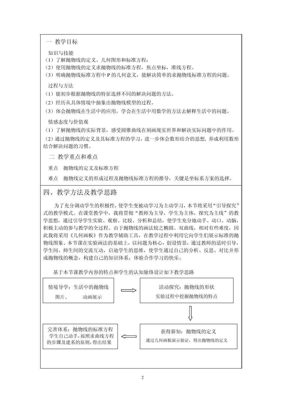 [(参赛)高二数学抛物线及其标准方程_教学设计]_第3页