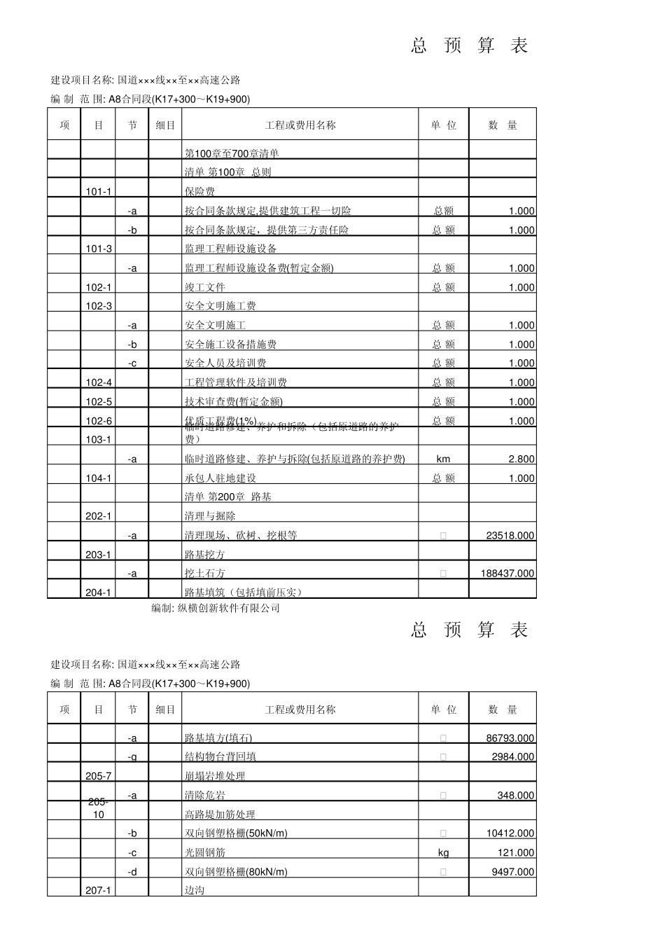 [01]总预算表_第1页