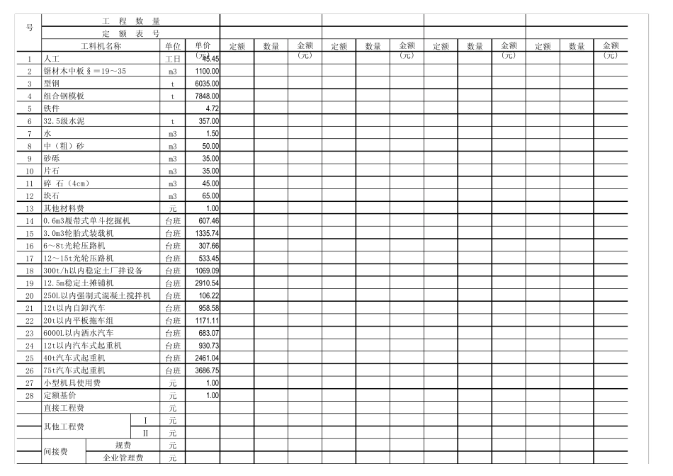 [082]路面分项工程预算表_第2页