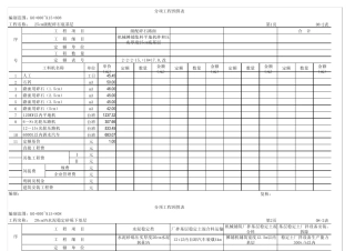 [082]路面分项工程预算表