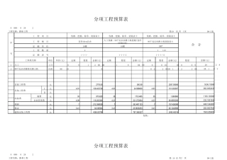 [08表]分项工程预算