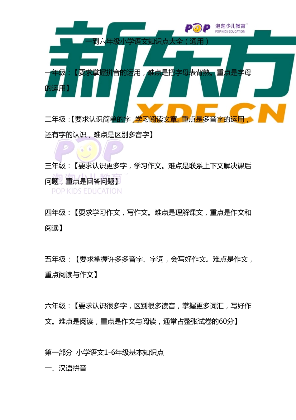 [1～6]一到六年级小学语文知识点大全(通用)_第1页