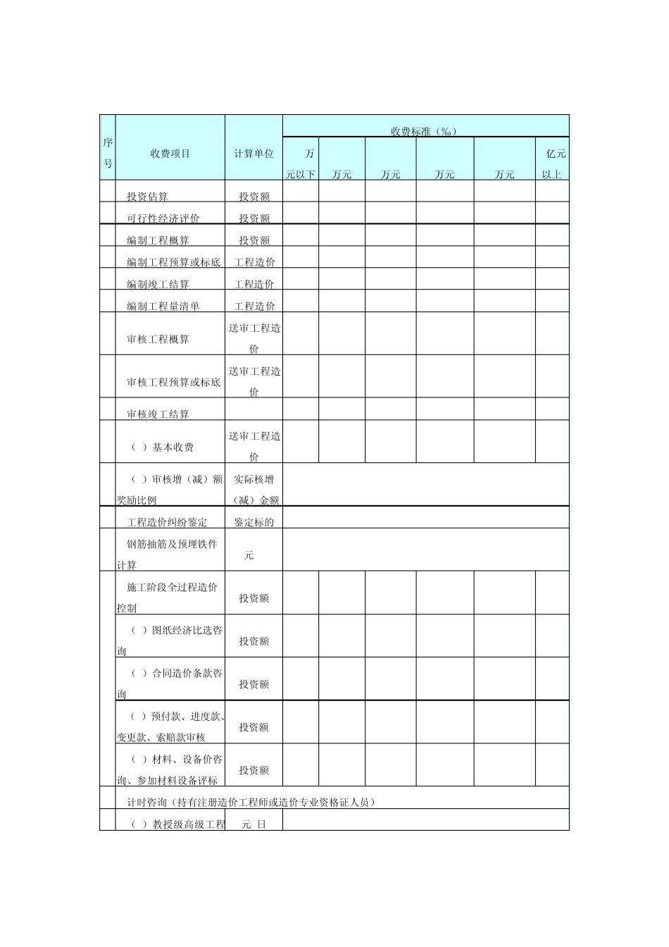[2007]170号造价收费和水土收费_第1页