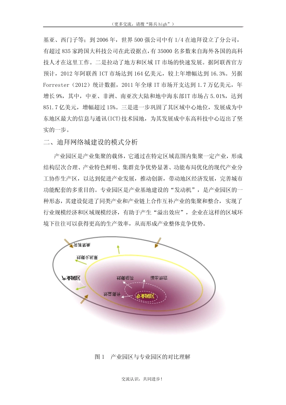 [2012内部交流稿]借鉴迪拜网络城经验,大力发展战略性新兴产业专业园区_第3页