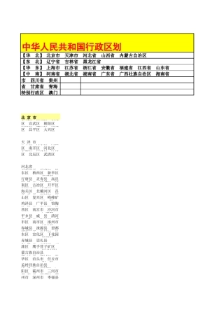 [2012年最新版]全国省市区县行政区域划分