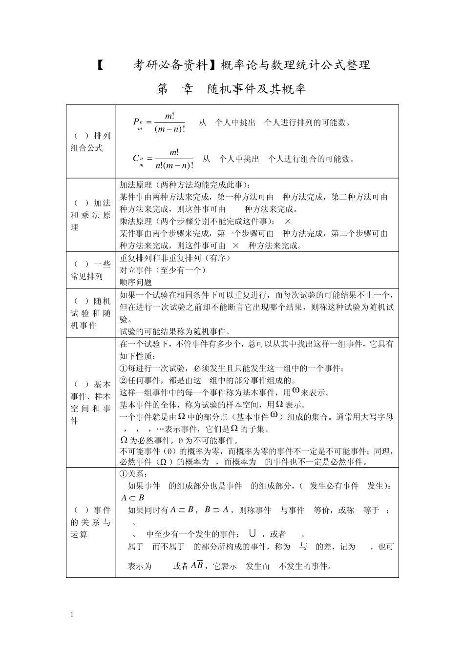 [2012考研必备资料]概率论与数理统计公式整理_第1页