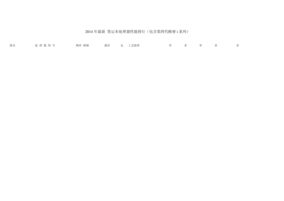 [2014年]笔记本CPU性能排名_第1页