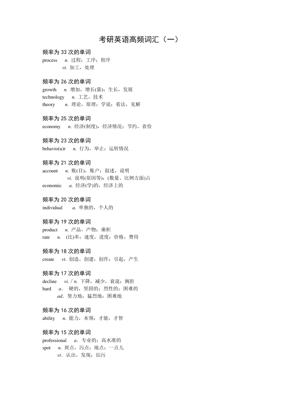 [2015年考研]英语高频词汇汇总(按频率高低排序)_第1页