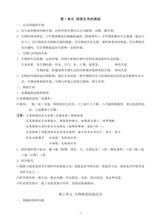 [2016]苏教版生物中考复习资料整理