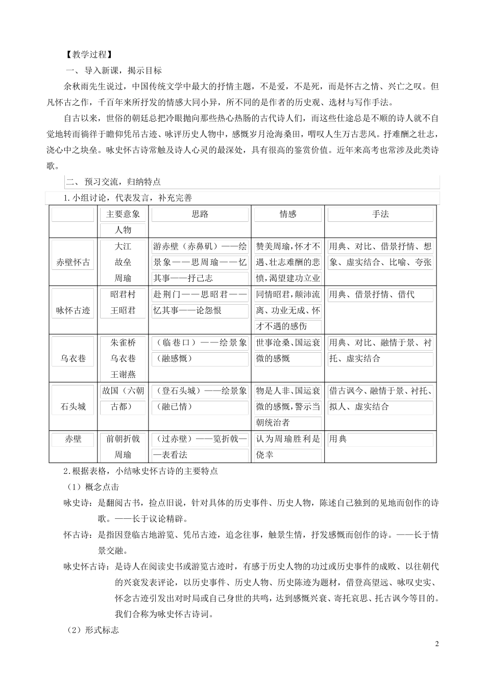 [2018年高考复习]《咏史怀古诗》_第2页
