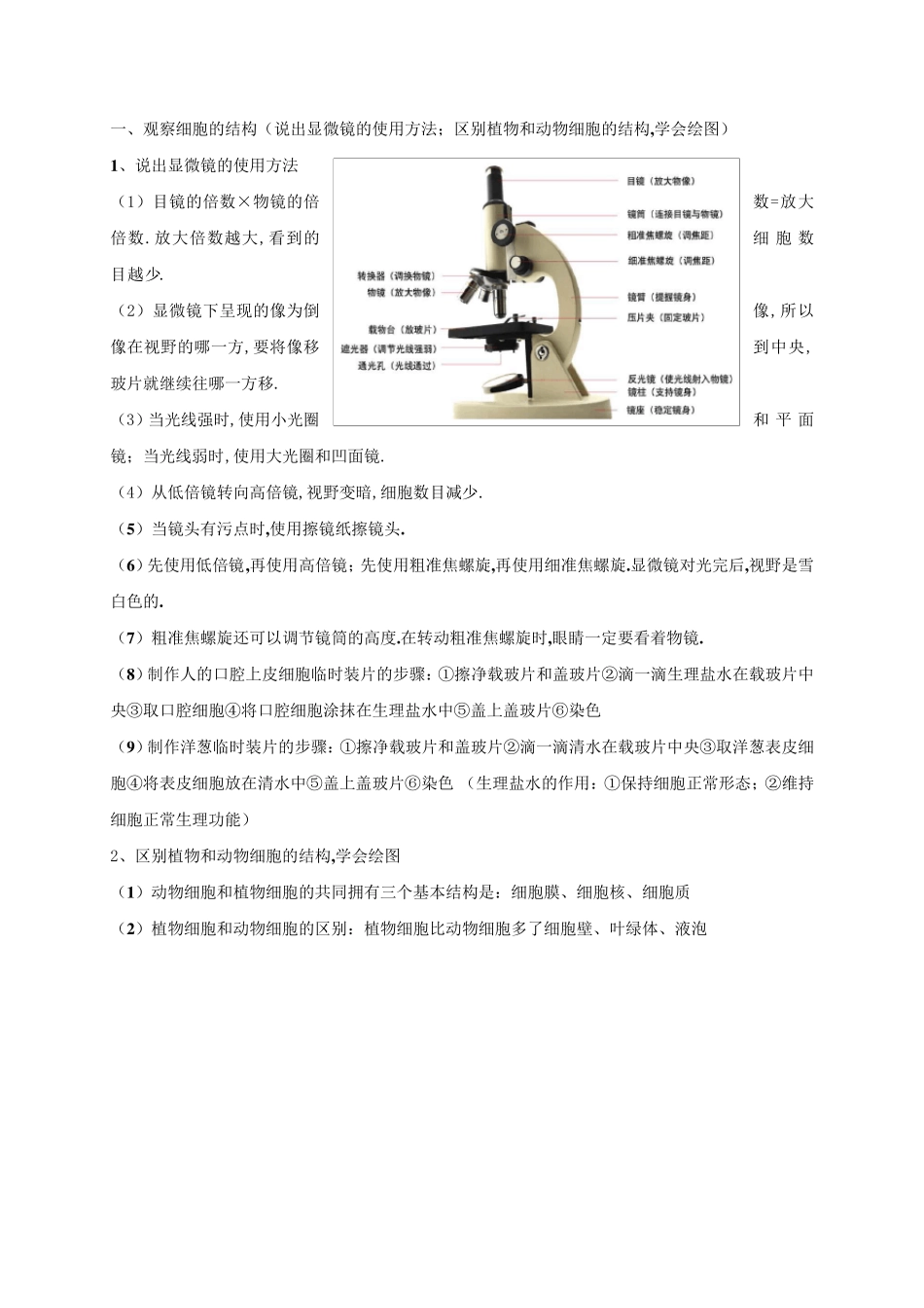 [2020中考生物]中考生物知识点总结_第2页