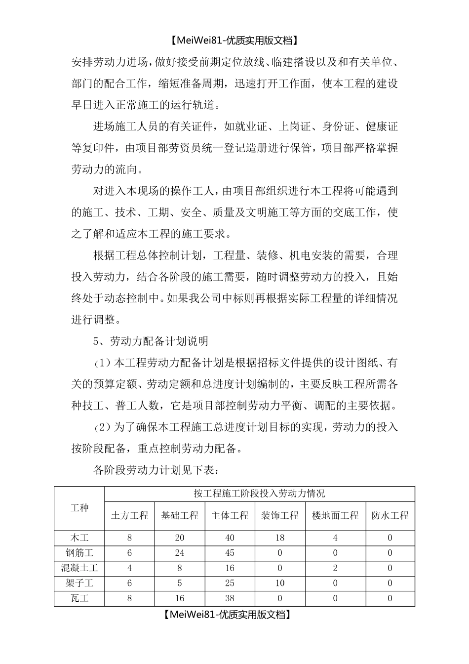 [8A版]承包人自行施工范围内拟分包的非主体和非关键性工作、材料计划和劳动力计划_第3页