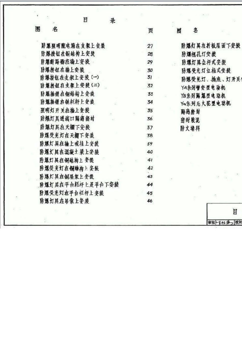 [94D4013]爆炸和火灾危险环境下电气线路和电气设备安装图集_第2页