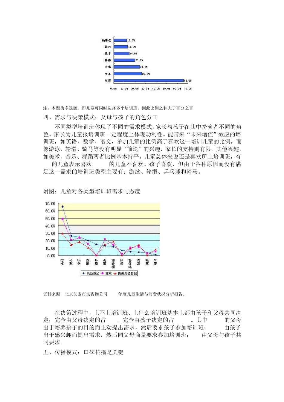 [A]儿童培训市场调查分析报告_第3页