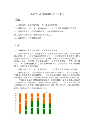 [A]儿童培训市场调查分析报告