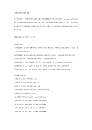 [CCD摄像机的分类]