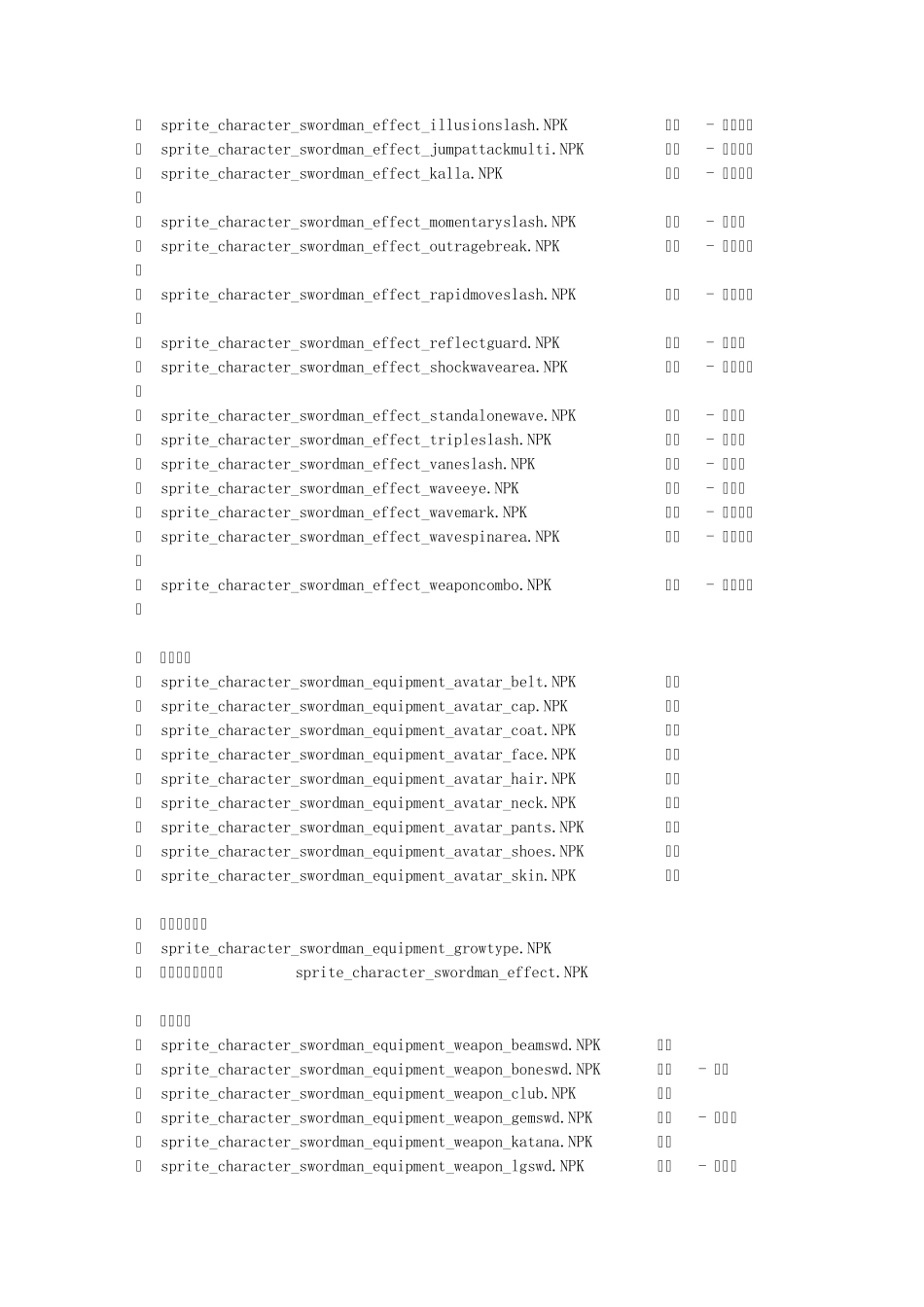 [DNF]EX改时装I2列表_第3页
