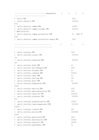 [DNF]EX改时装I2列表