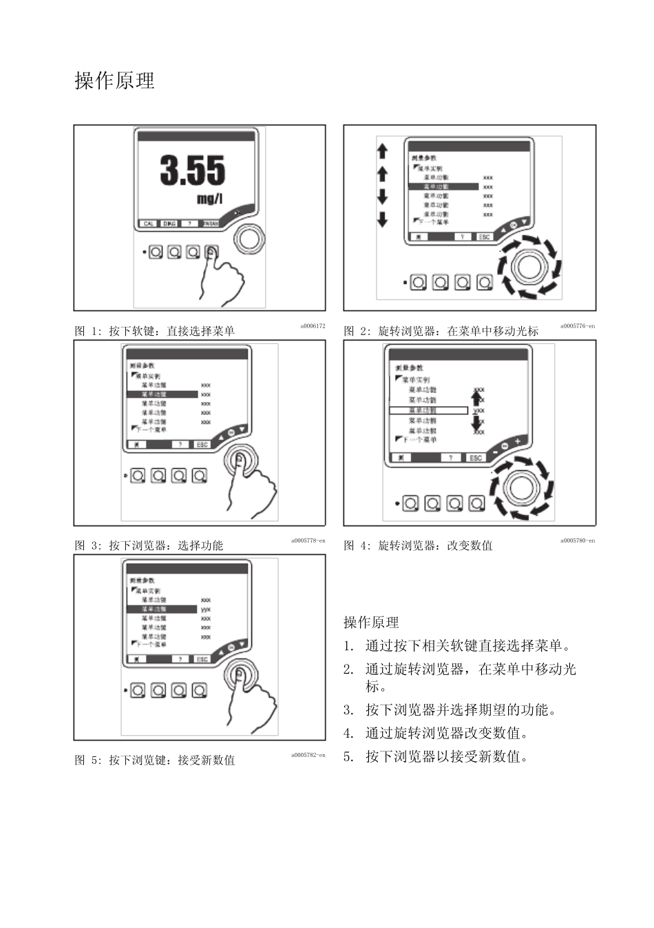 [E+H]CM42溶氧标定说明书_第2页