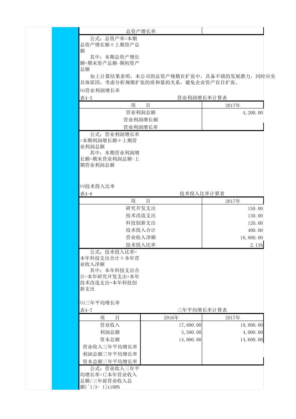 [excel表格通用模板]2018年最新财务报表几财务分析模板_第2页