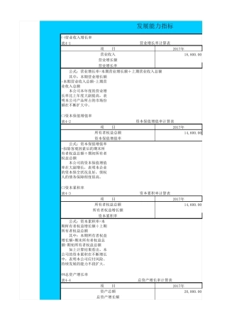[excel表格通用模板]2018年最新财务报表几财务分析模板