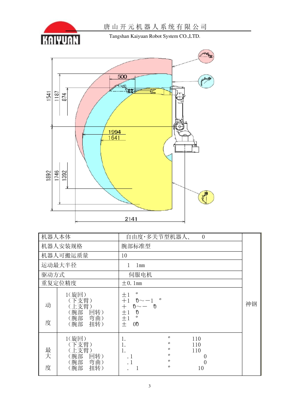 [FJ0904000]油箱机器人焊接系统方案说明书_第3页