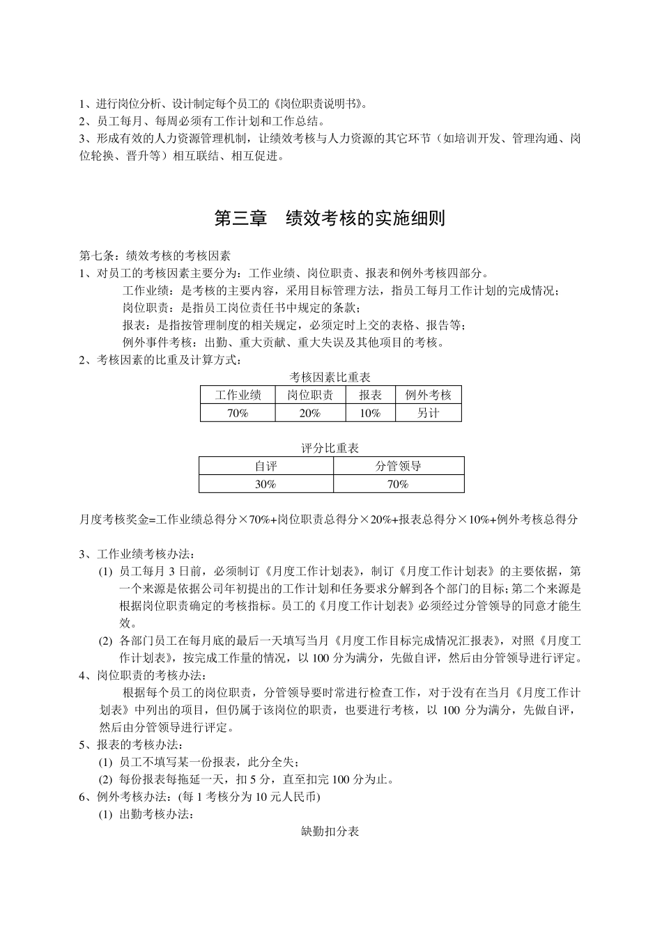 [JX056]某某某公司绩效考核管理制度_第2页