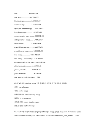 [LSDYNA]Energybalance能量平衡中英文版