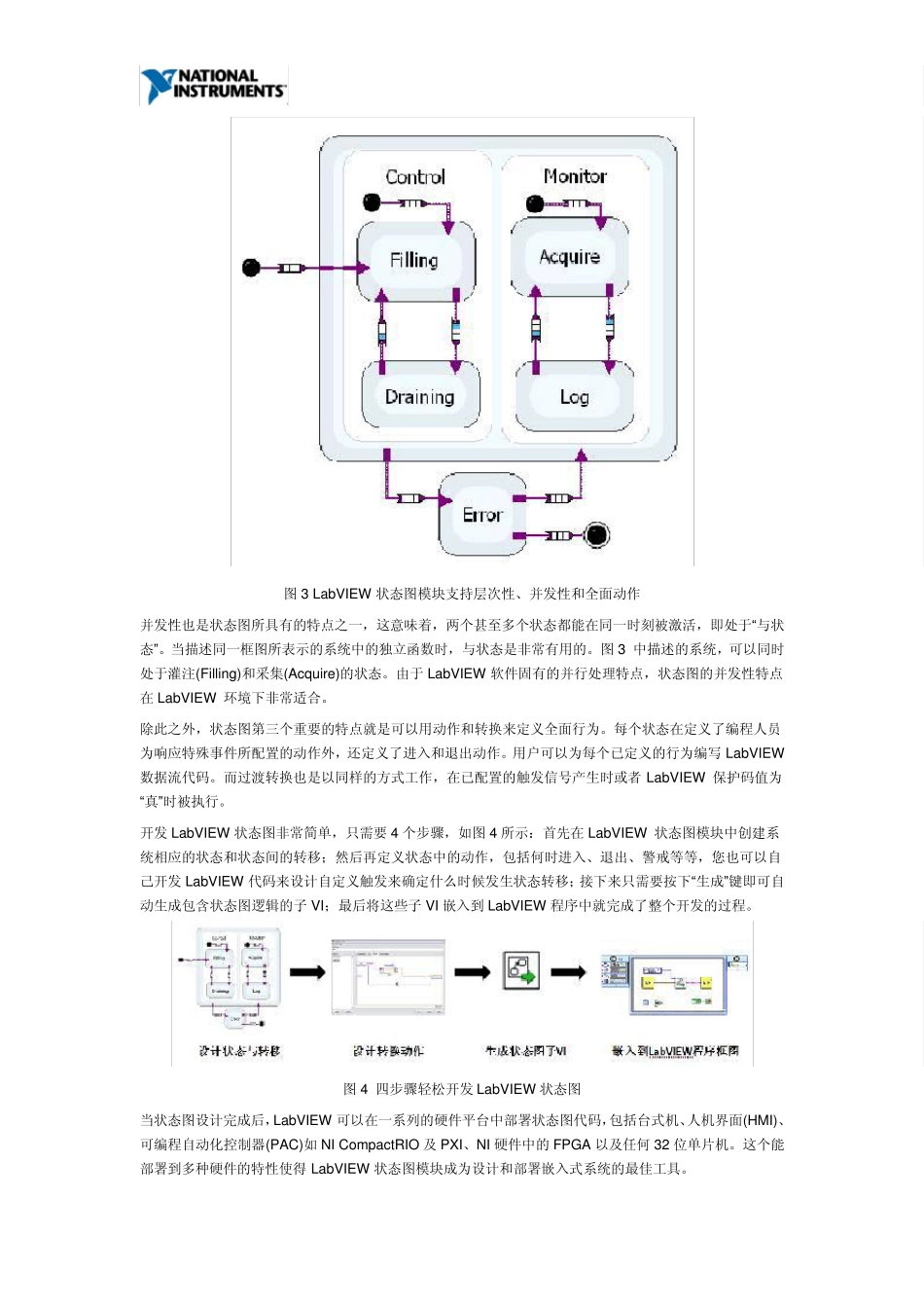 [LabVIEW教程]LabVIEW如何助力大型应用程序的开发_第3页