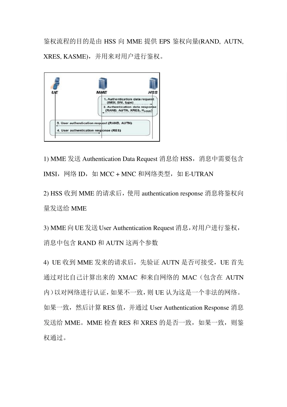 [LTE知识]MME的鉴权和加密过程_第1页