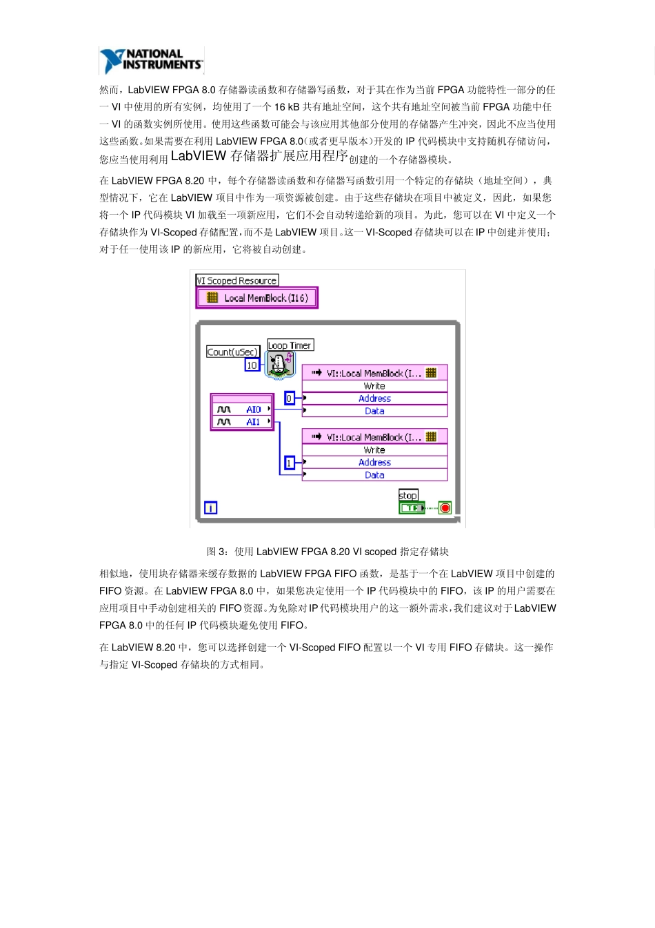 [NI技术]LabVIEWFPGA代码模块设计_第3页