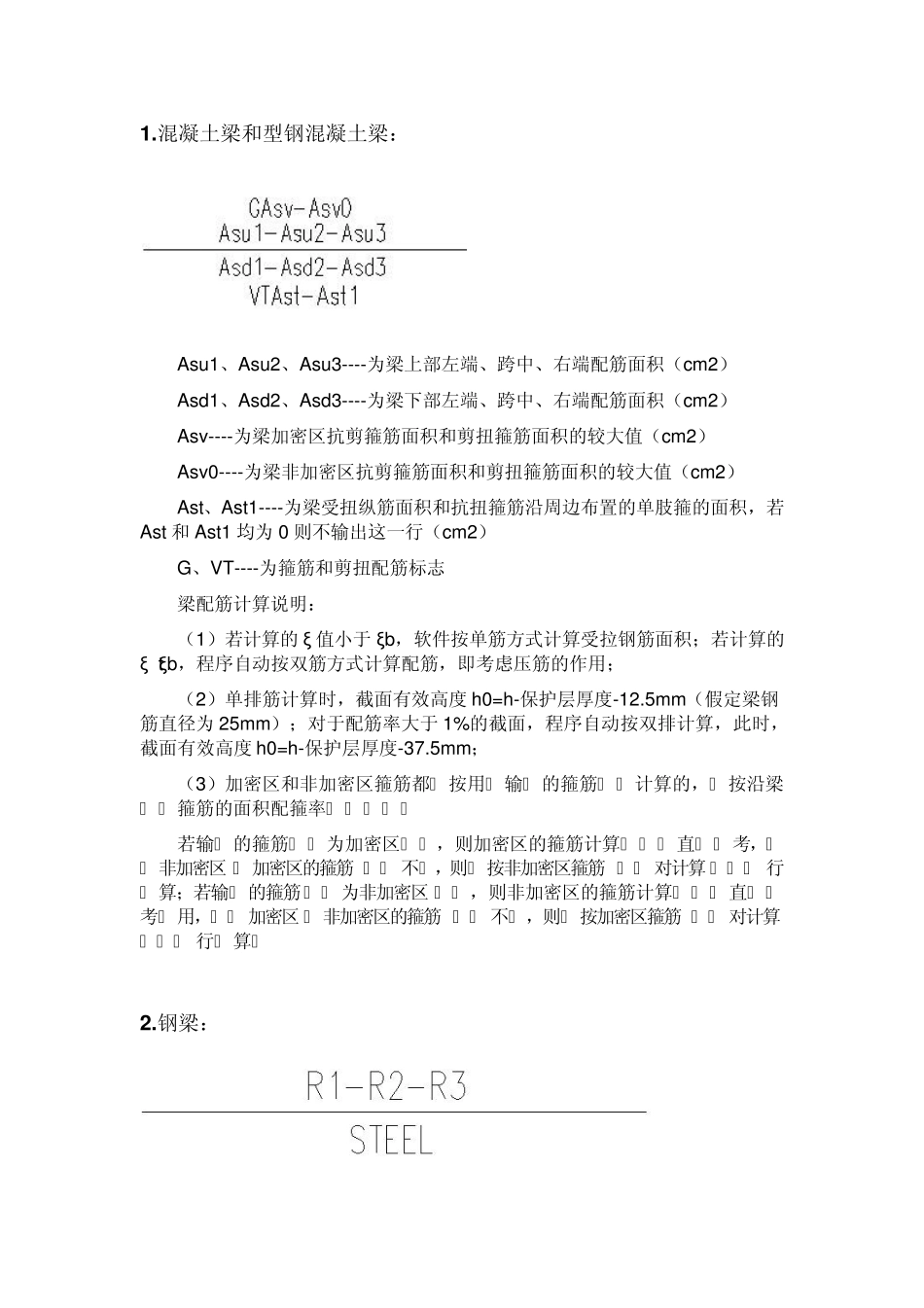 [PKPM]混凝土构件配筋及钢构件验算简图_第1页